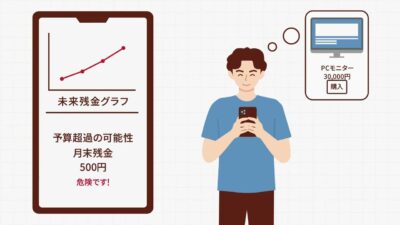 【架空】サービス広告動画「スマート家計簿・ポチ家計」