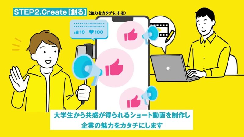 アニメーションのブランディング動画（株式会社ポトス様「キャリポート」）