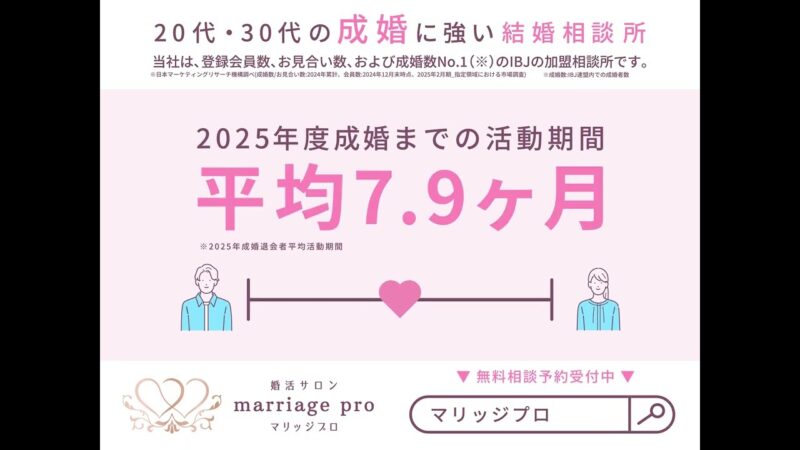 「婚活サロン　marriage pro」デジタルサイネージ広告