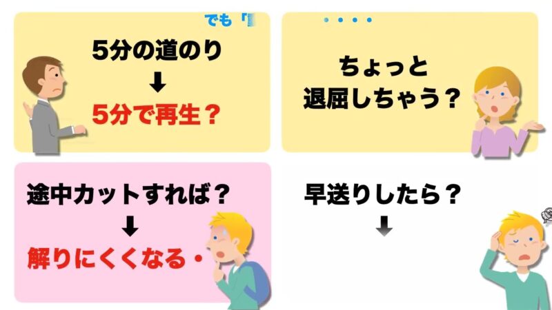 利用ガイドアニメーション（株式会社ブイテック研究所様「MilapseGuide」）